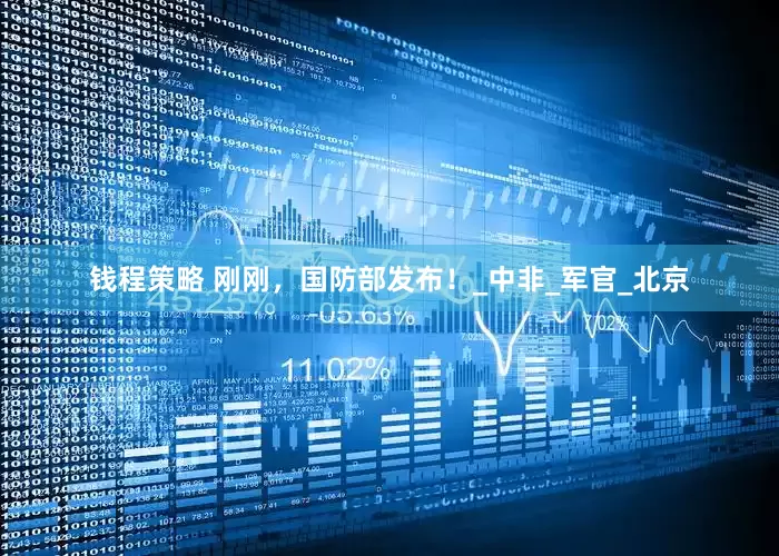 钱程策略 刚刚，国防部发布！_中非_军官_北京