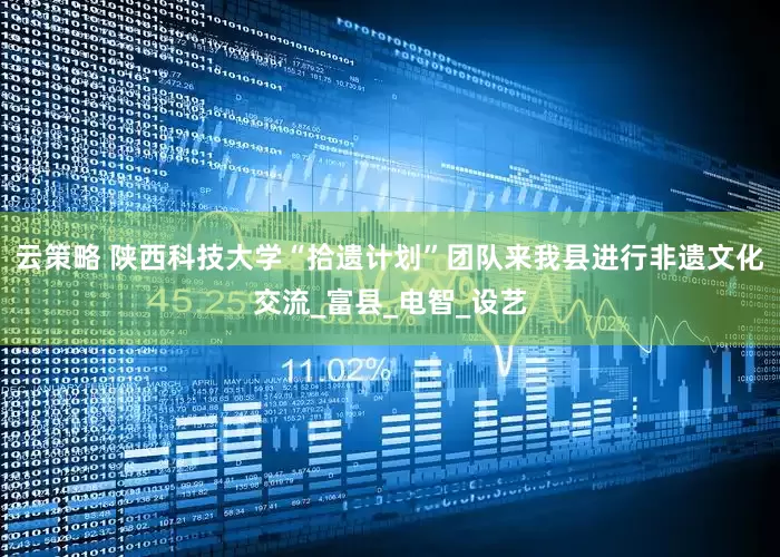 云策略 陕西科技大学“拾遗计划”团队来我县进行非遗文化交流_富县_电智_设艺